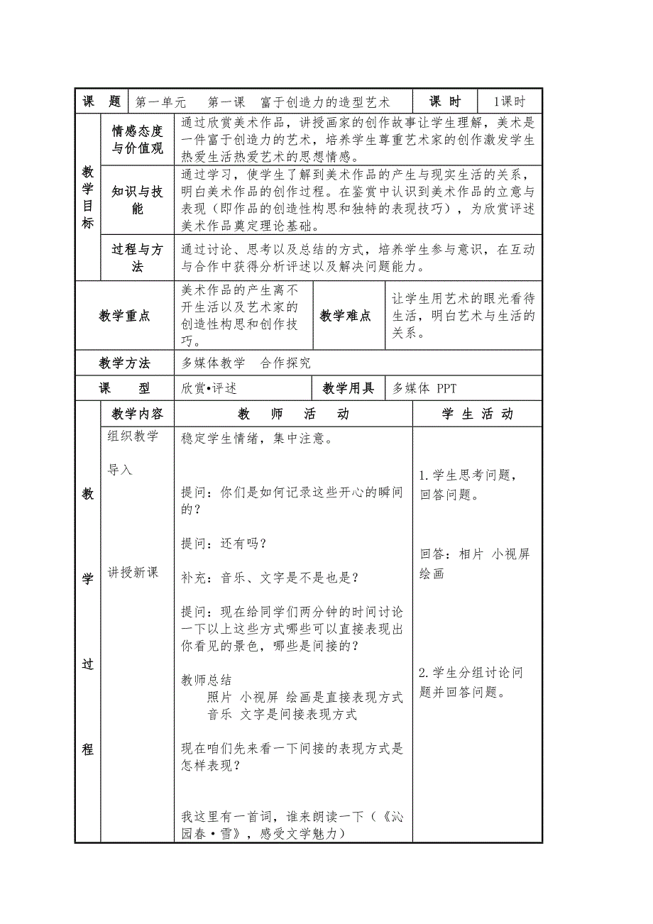 第一课-富于创造力的造型艺术汇总(DOC 12页)_第1页