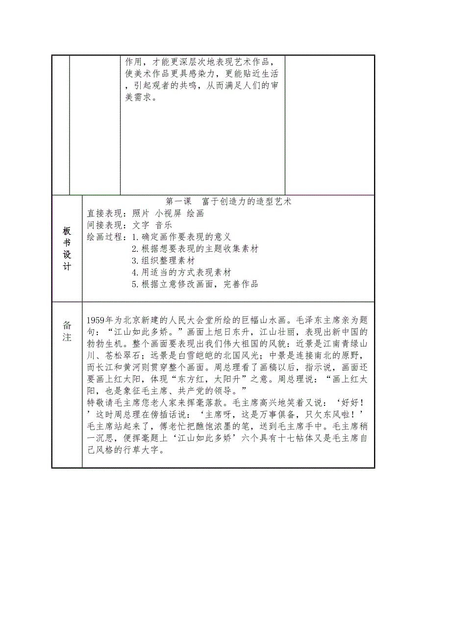 第一课-富于创造力的造型艺术汇总(DOC 12页)_第3页