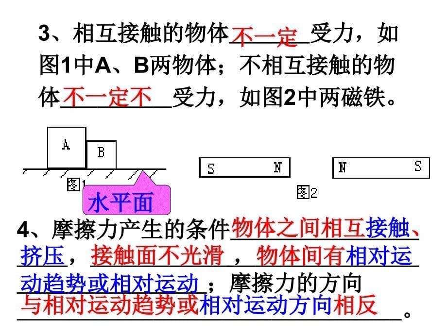 受力分析专题PowerPoint_幻灯片_第5页