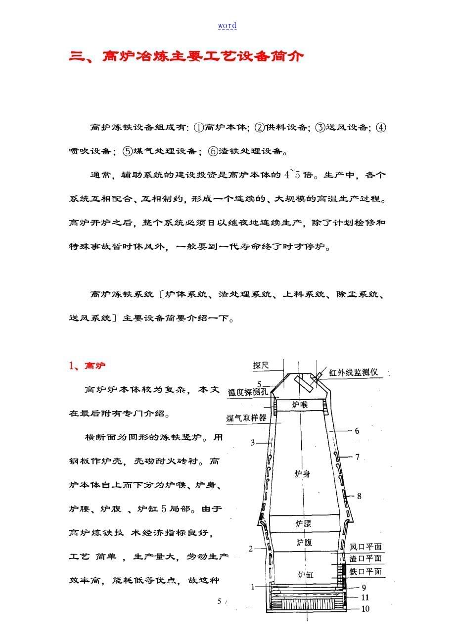 高炉炼铁(附彩图)_第5页