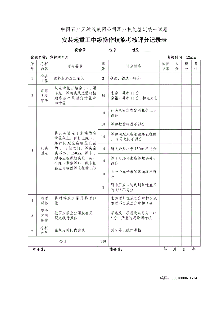 初级维修管工技能考核试题中国石油大庆职业技能鉴定中心_第4页