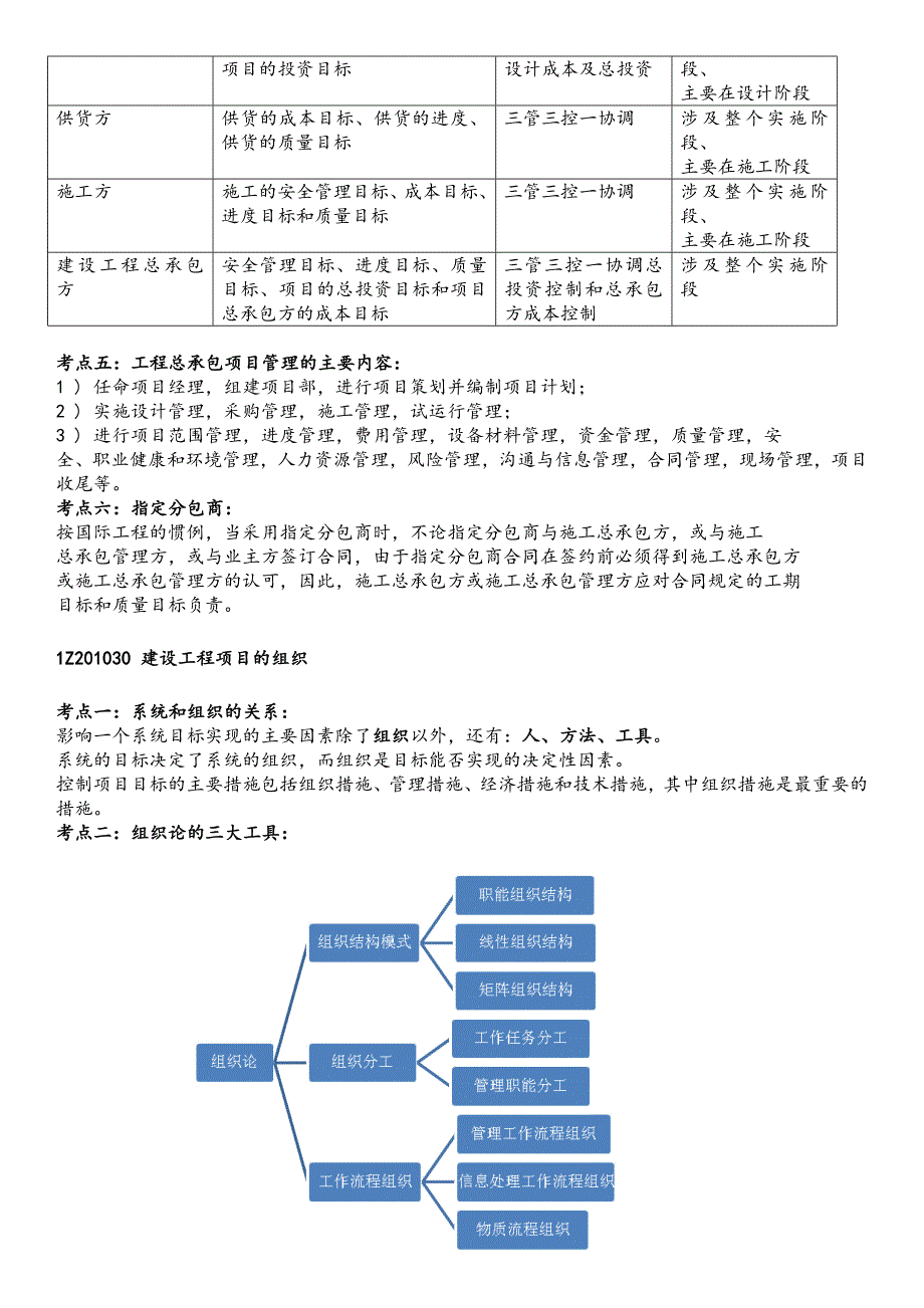 2019年一级建造师《管理》考前必背知识点_第3页