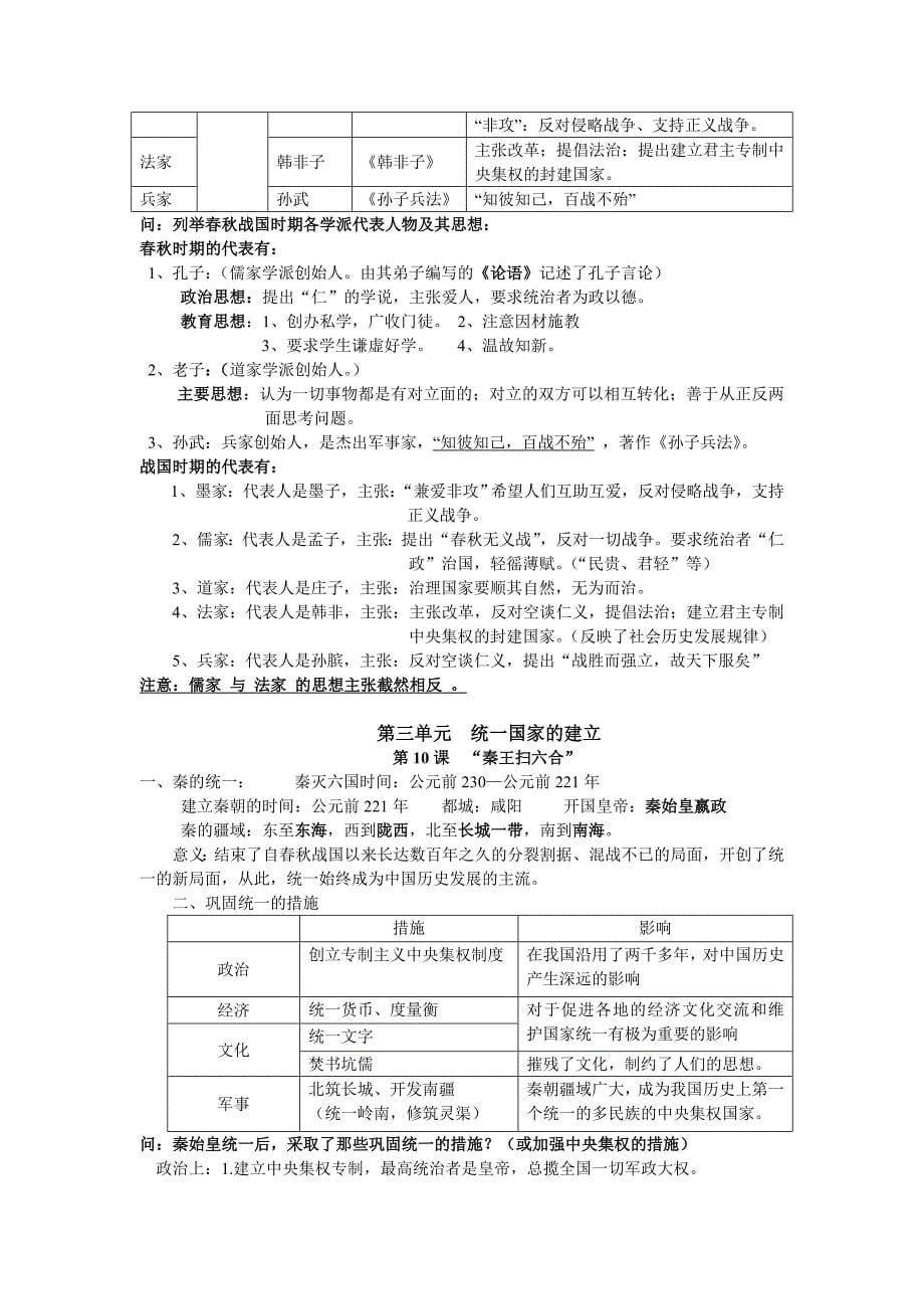 七年级历史上册复习资料_第5页