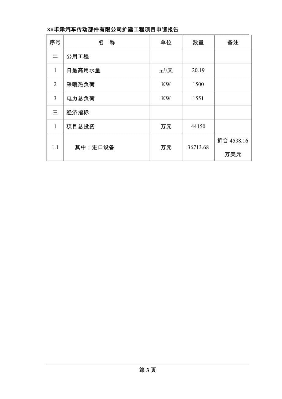 某省市开发区汽车传动部件有限公司扩建工程可行性谋划书.doc_第5页