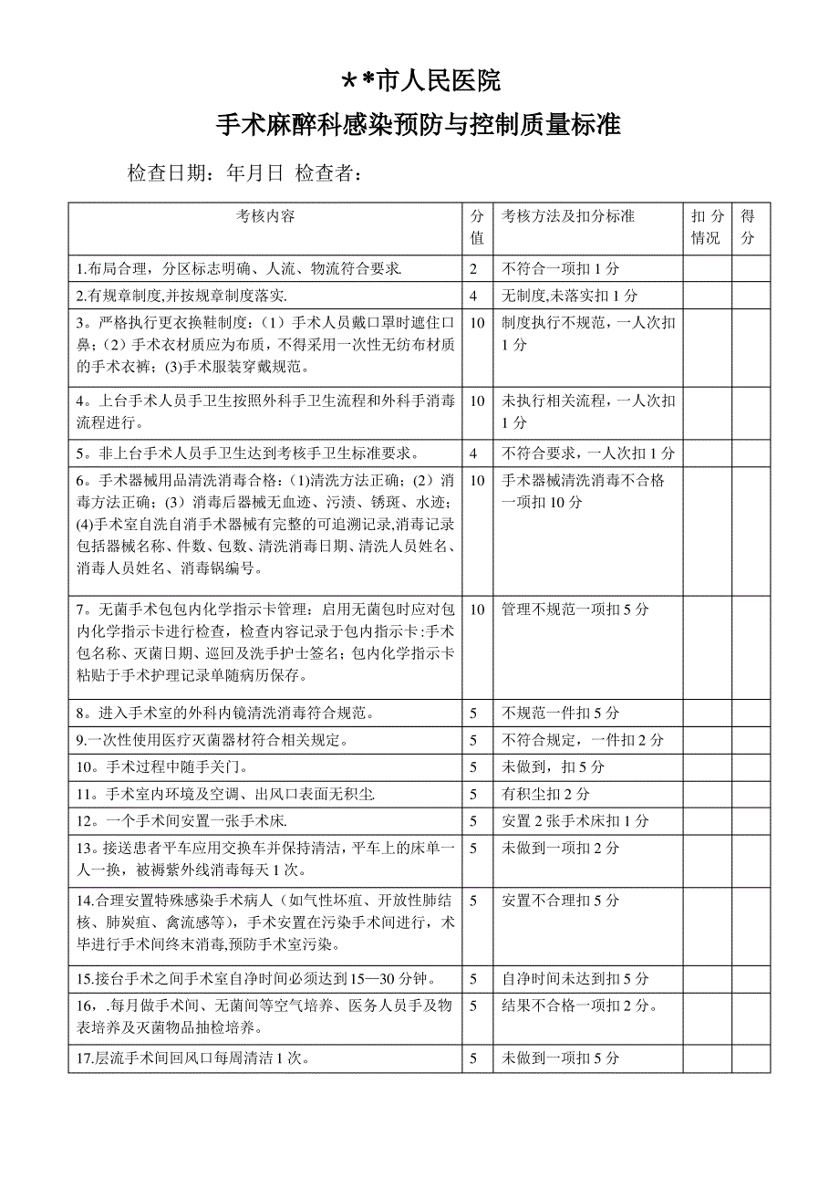 手术室感染预防与控制质量标准_第1页