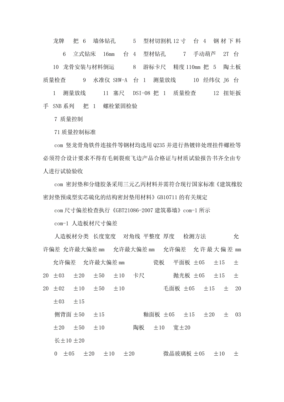 干挂陶土板幕墙施工工法_第4页