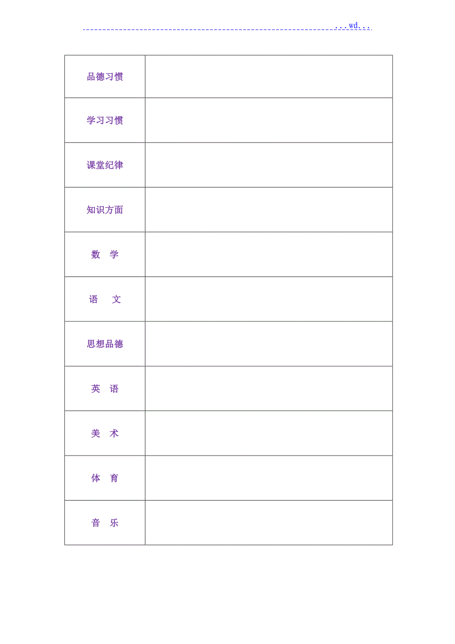 小学学生成长记录文本袋_样本_第3页