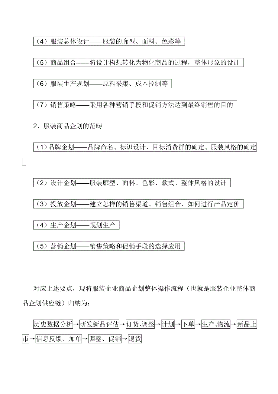 服装行业商品企划概述ALONSO_第3页