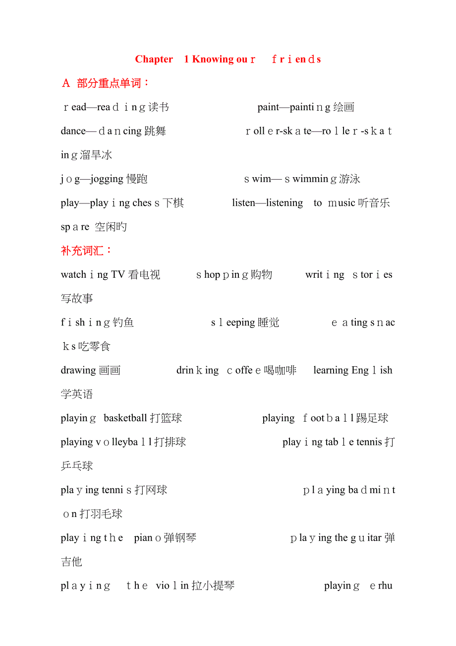 4A 重点词句_第1页