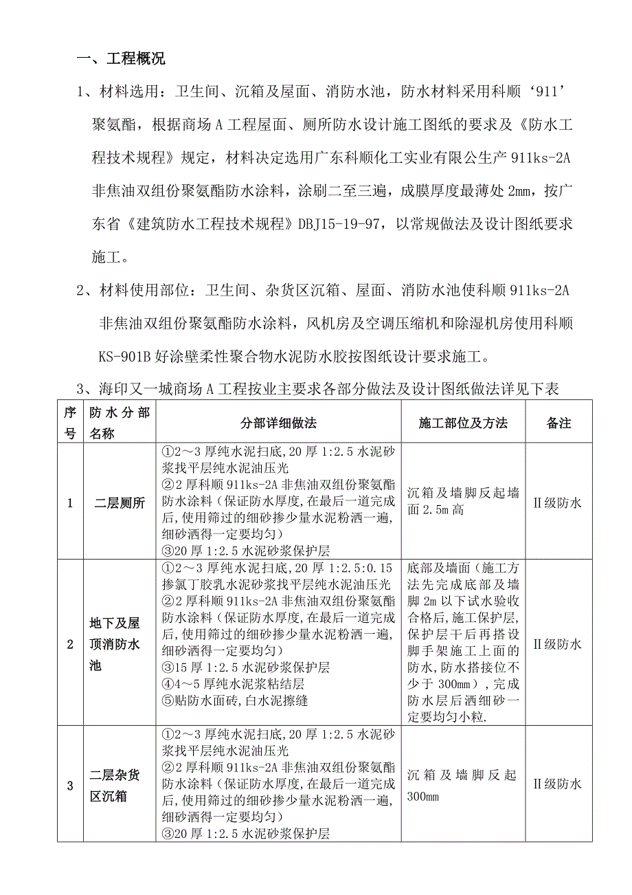 商场A工程卫生间沉箱屋面防水分项工程方案_第4页