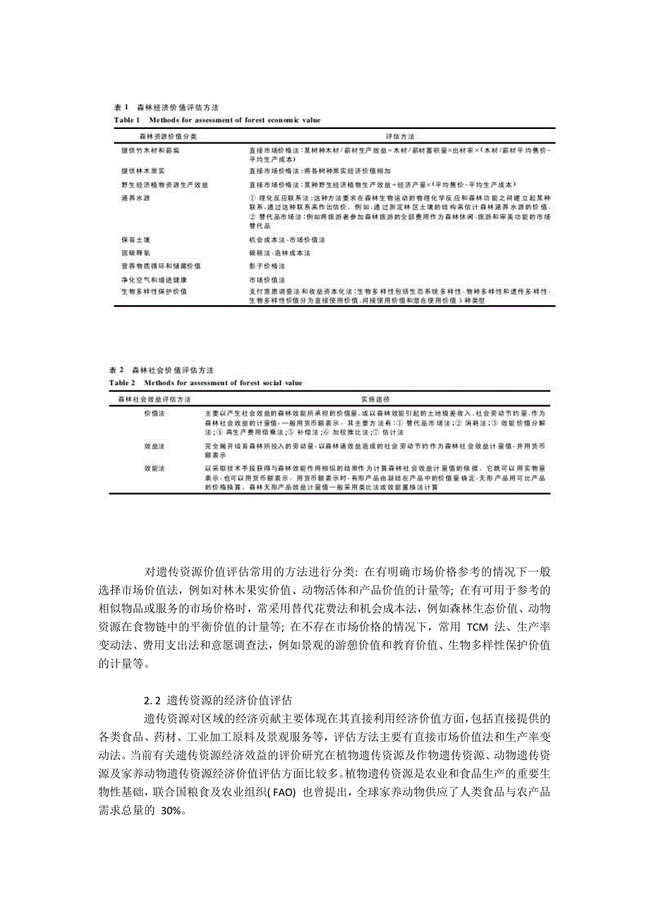 遗传资源的价值分类体系与评估方法_第4页