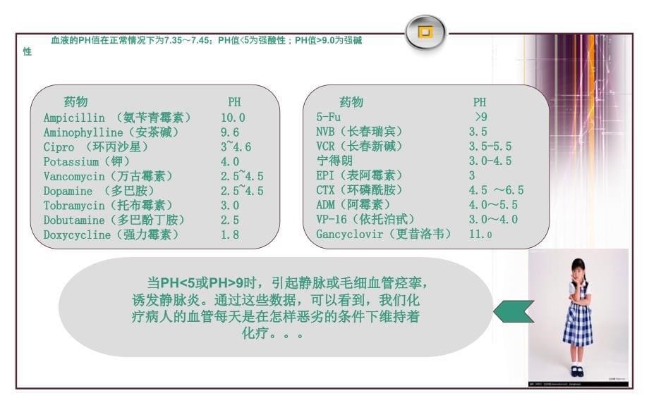 PICC健康教育手册_第5页