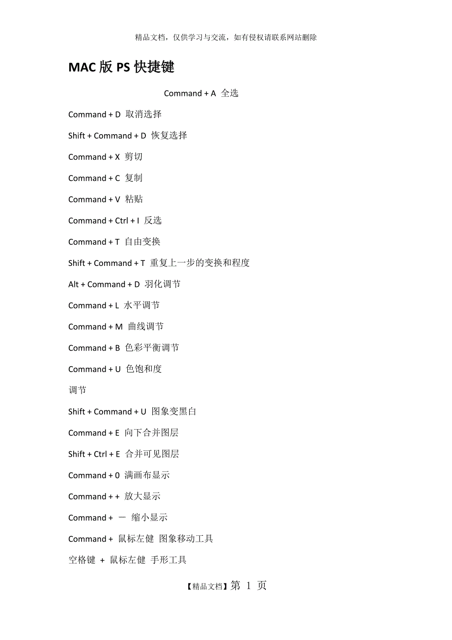 MAC版PS快捷键_第1页