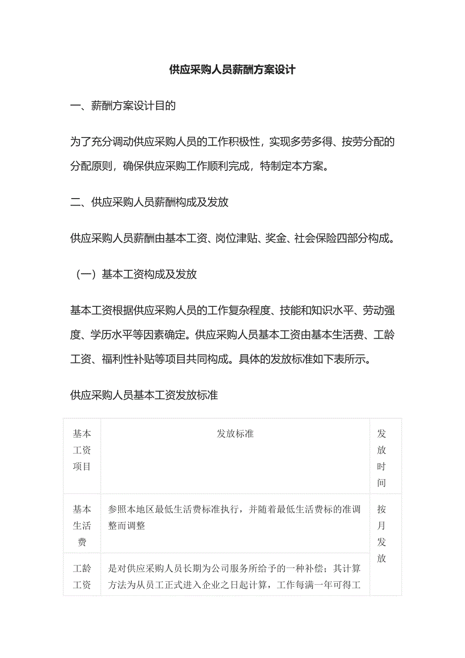 [全]供应采购人员薪酬方案设计.docx_第1页