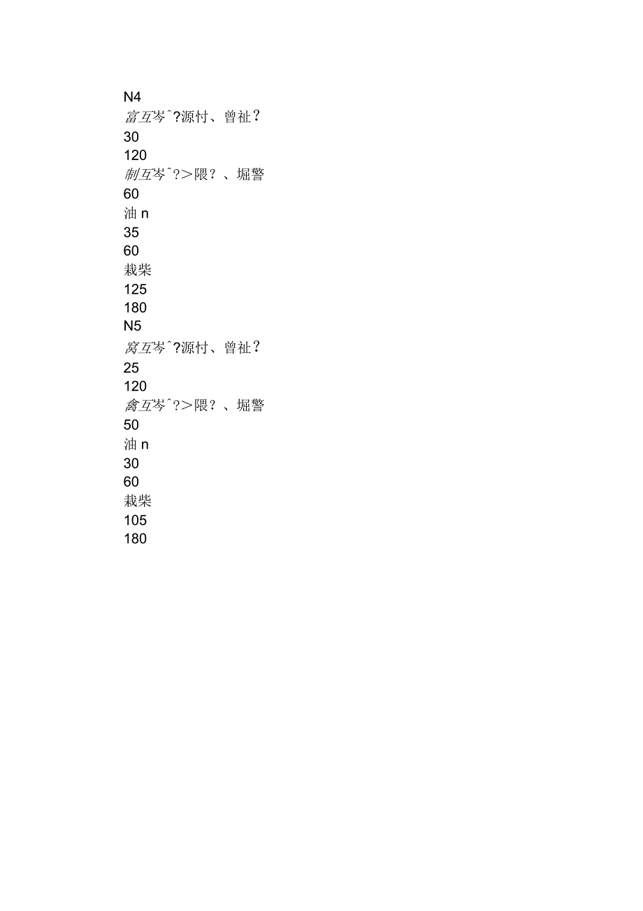 2019年日语等级考试真题及答案_第2页