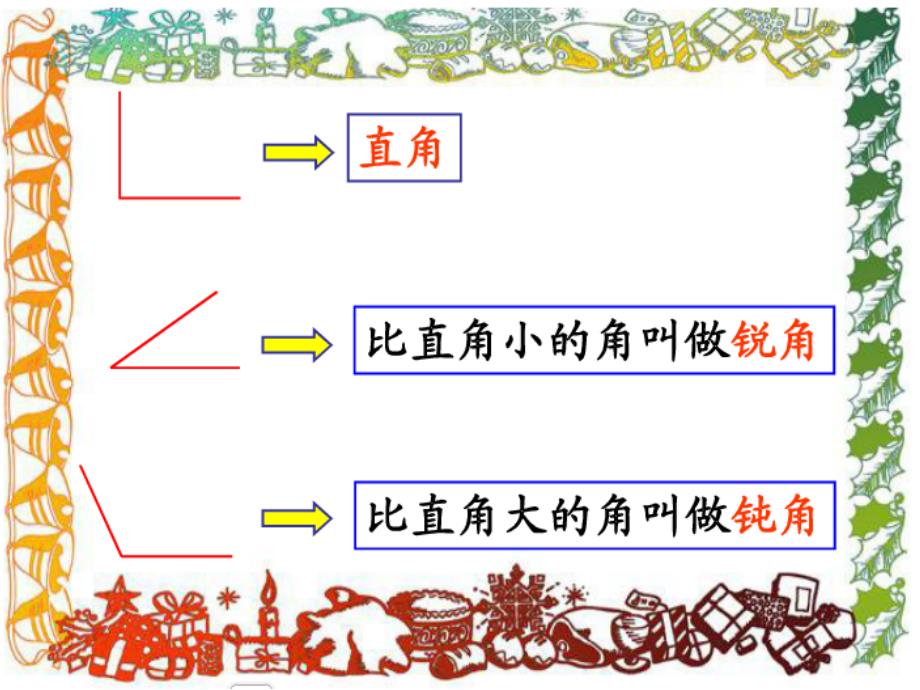 旋转与角 (2)_第2页