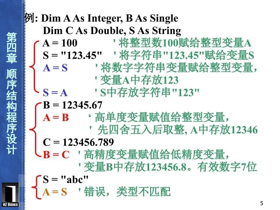 VB顺序结构程序设计.ppt_第5页