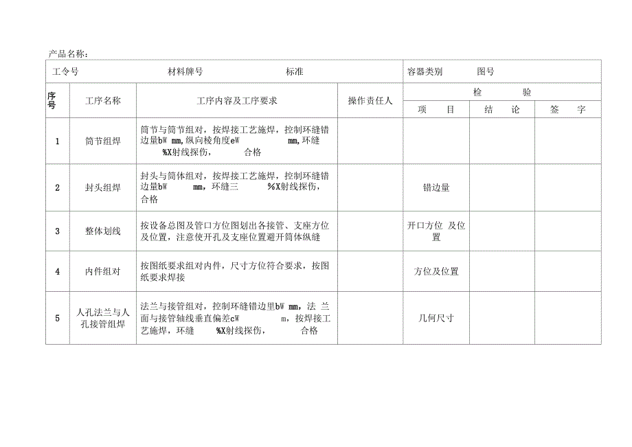 某企业压力容器制造过程工序卡(全套)_第2页