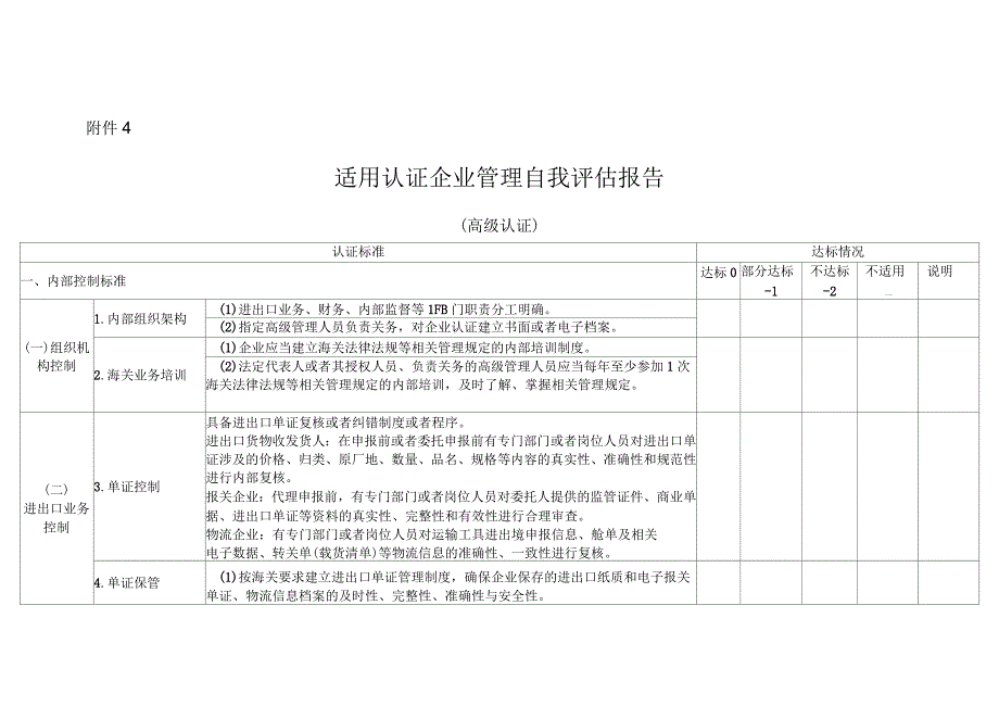 高级认证企业适用_第1页