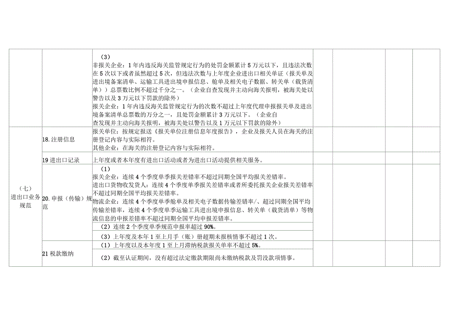 高级认证企业适用_第4页