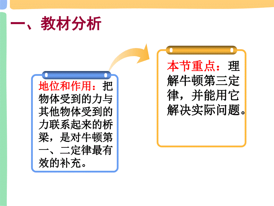 牛顿第三定律说课课件一等奖_第3页