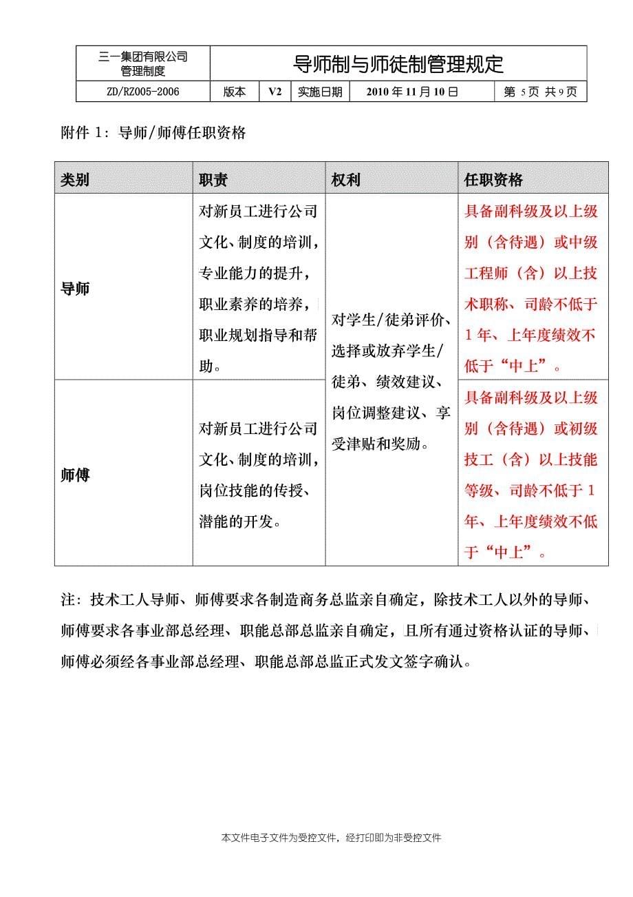 导师制与师徒制管理制度_第5页