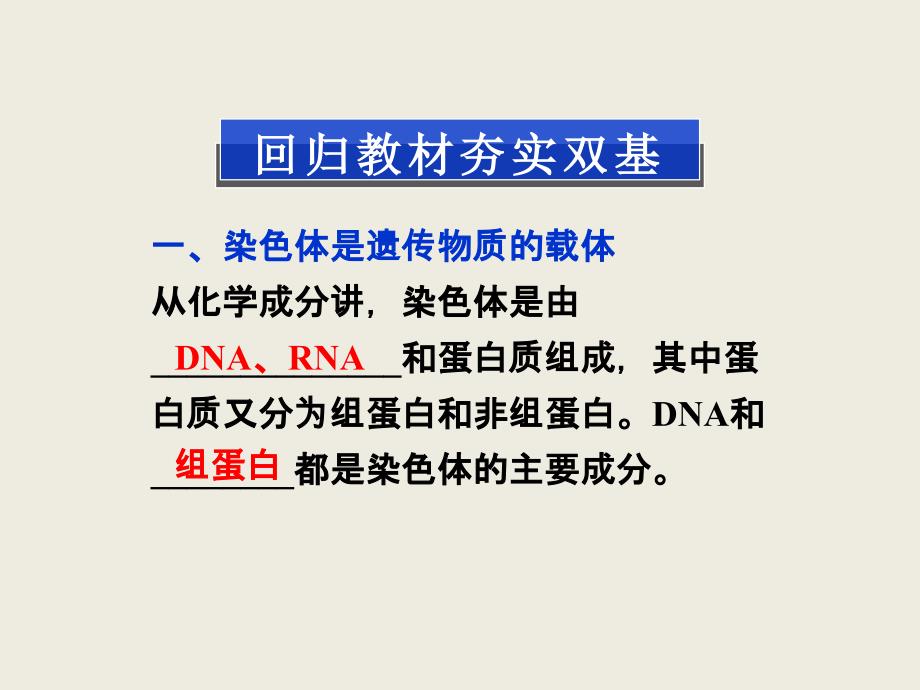 DNA是遗传物质的证据复习_第3页