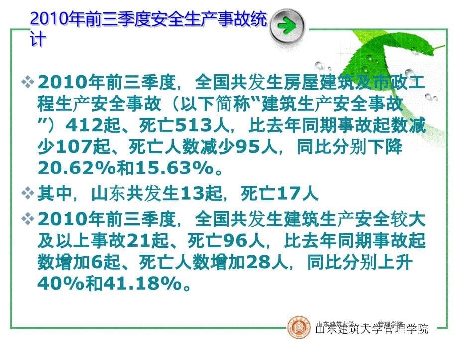 《济南建委监理培训》PPT课件_第5页