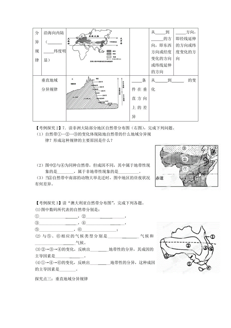 2022年高一地理《自然地理环境的差异性》学案 新人教版_第3页