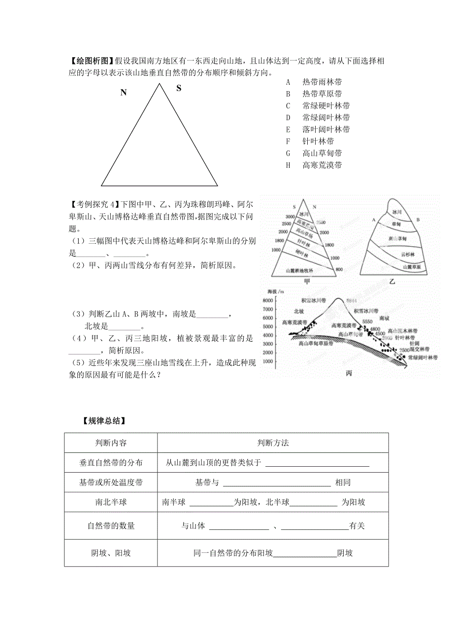 2022年高一地理《自然地理环境的差异性》学案 新人教版_第4页