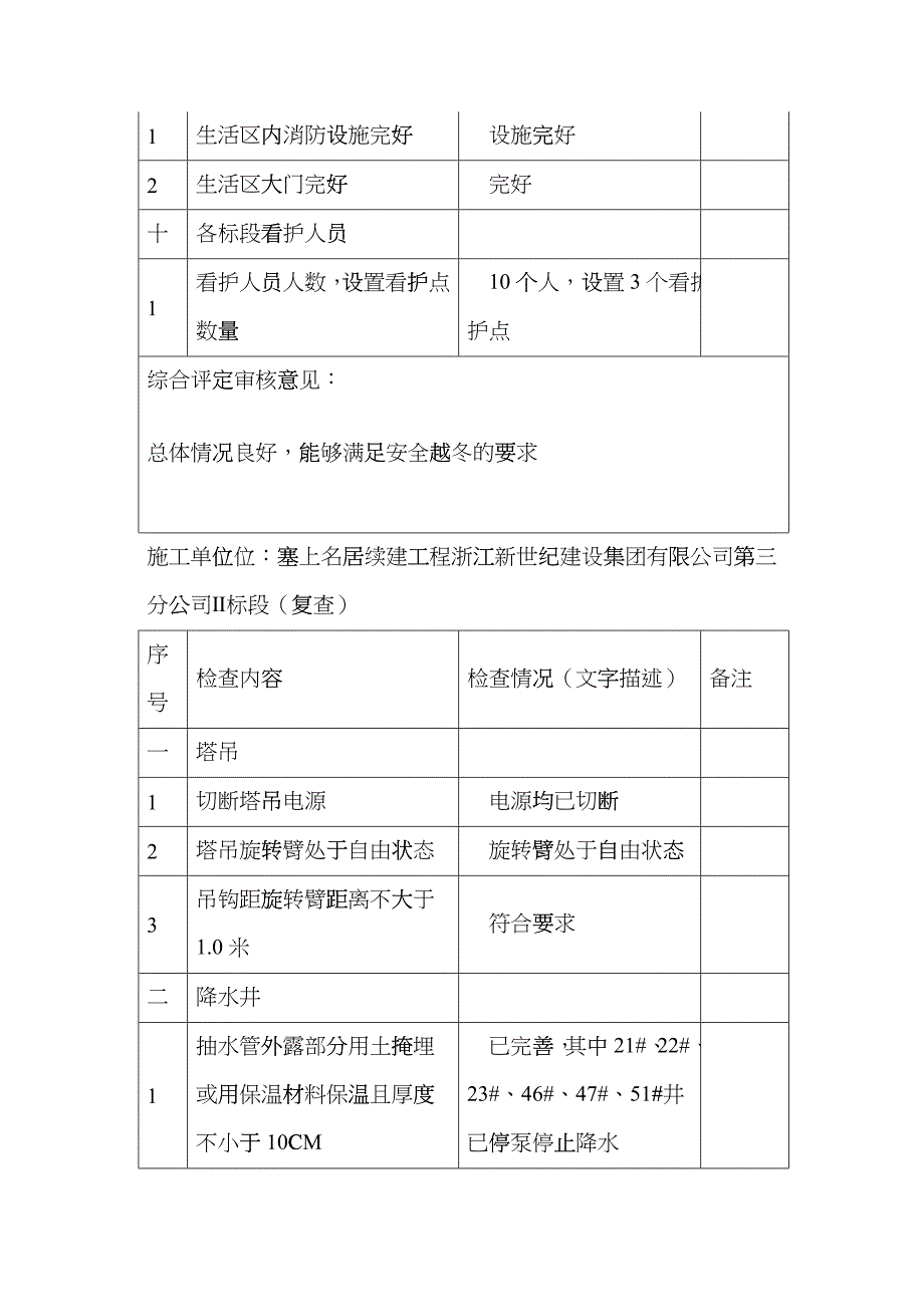 停工前安全检查评价表gnjd_第4页