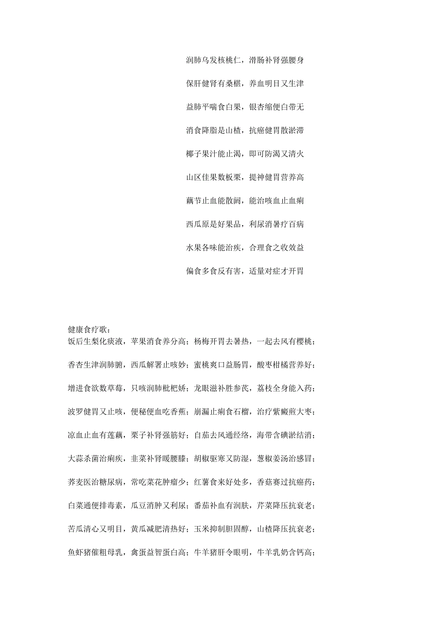 食疗歌大全介绍_第3页