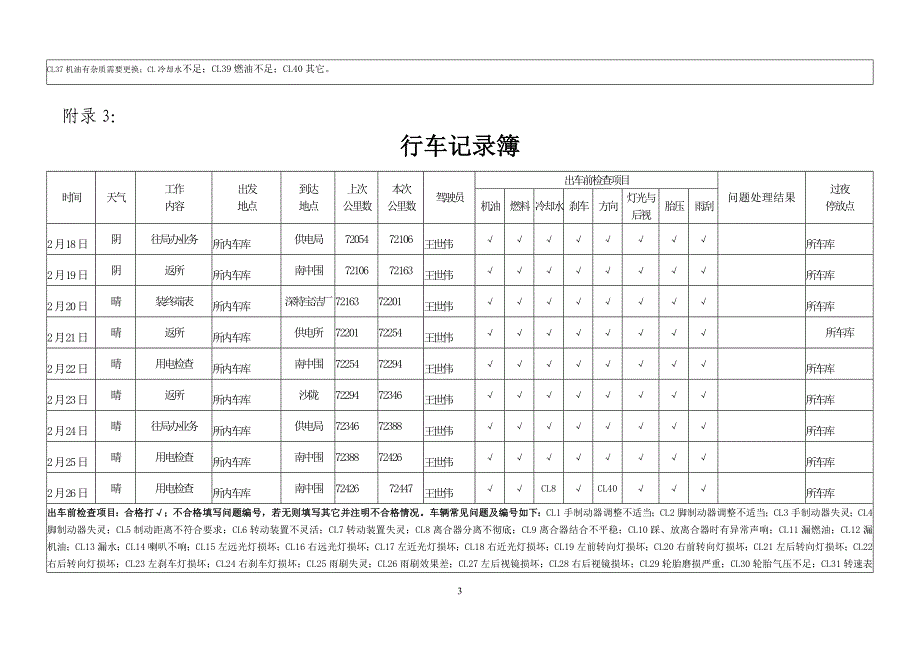 日产福达粤DM914.doc_第3页