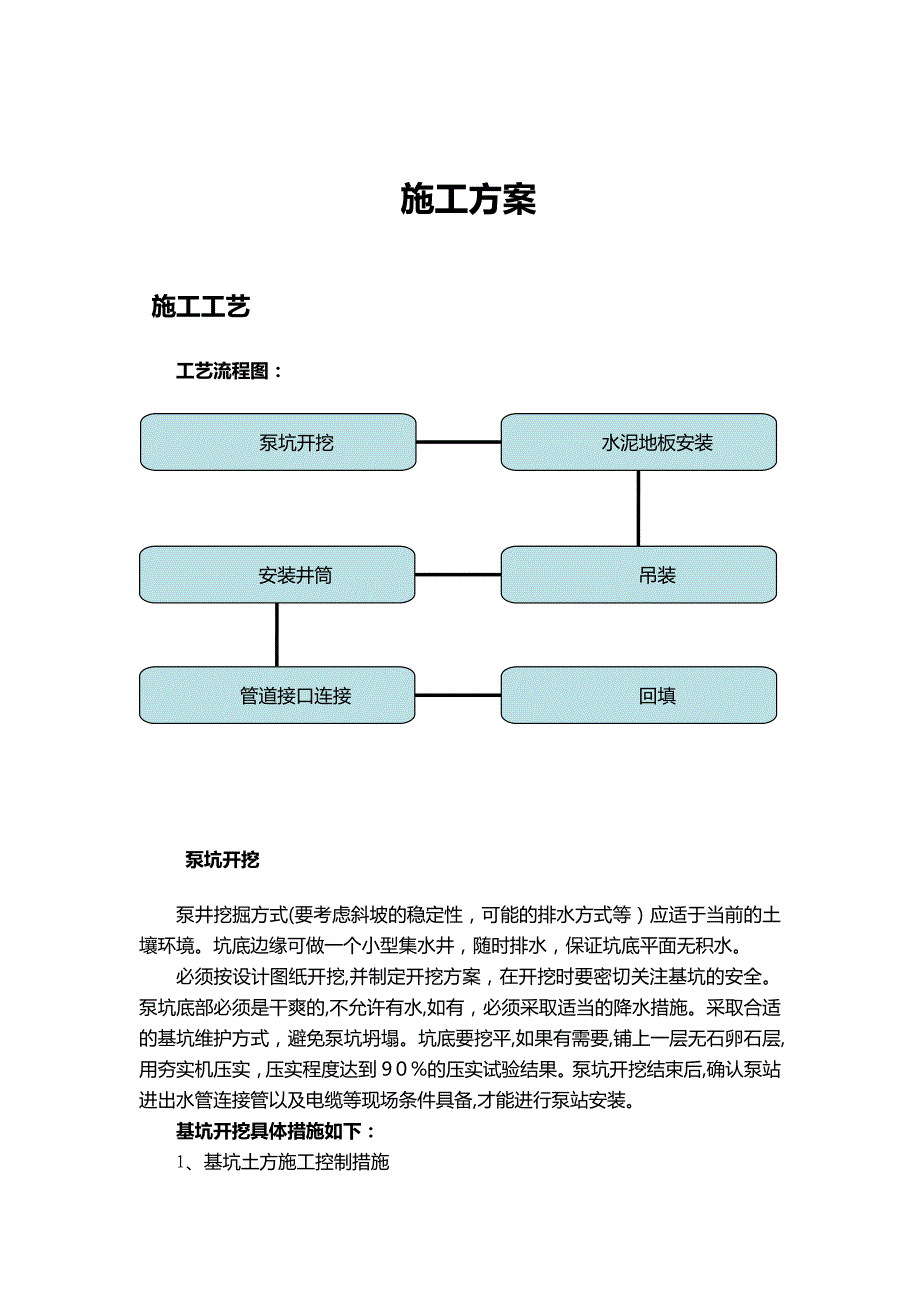 一体化泵站施工方案_第1页