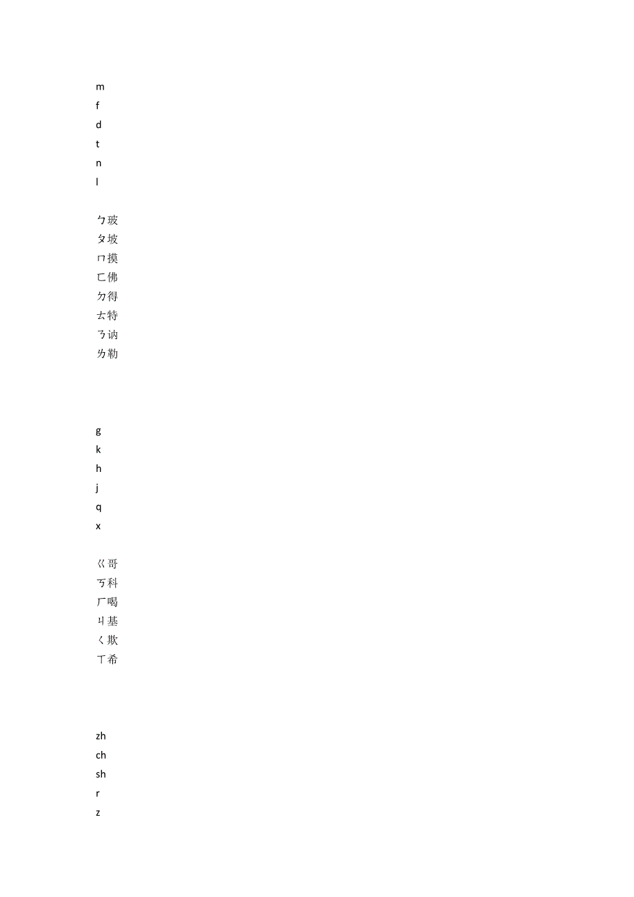 汉语拼音方案_第4页
