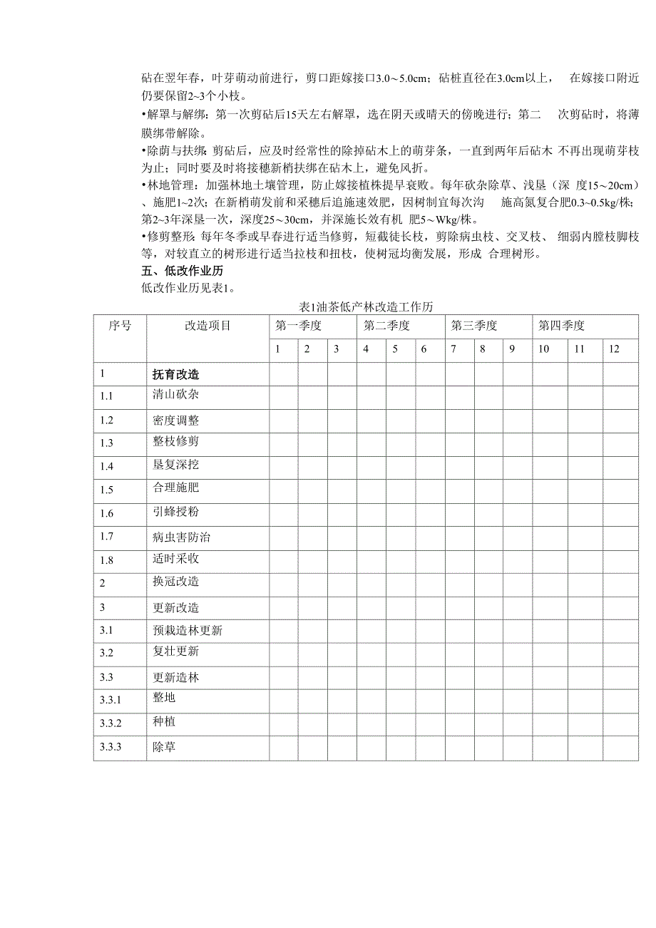 油茶低产林综合改造技术方案材料_第5页