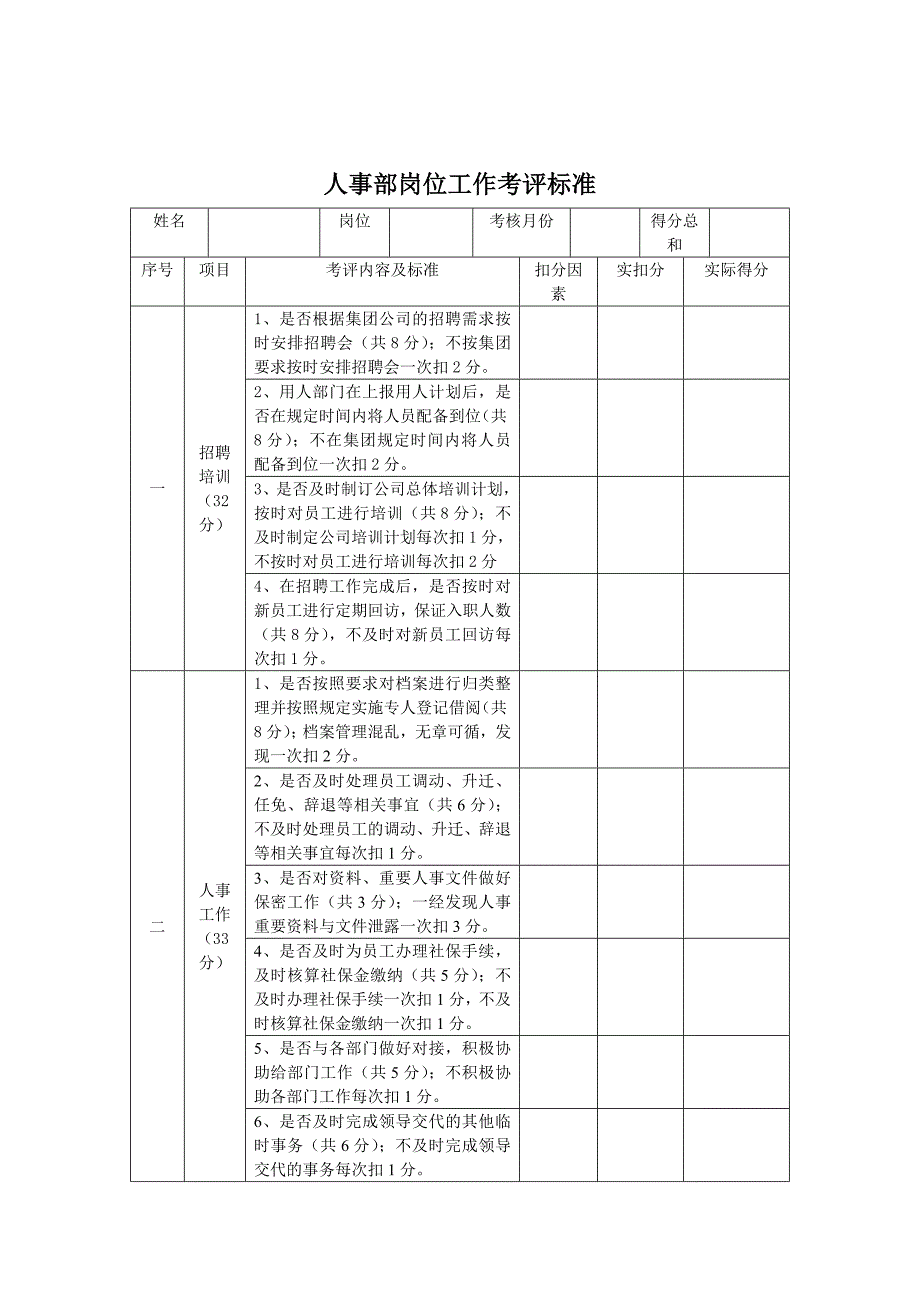 人事绩效考核_第2页