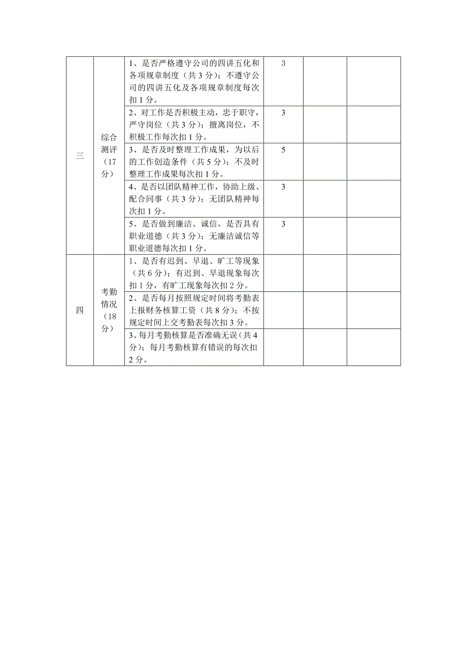 人事绩效考核_第3页