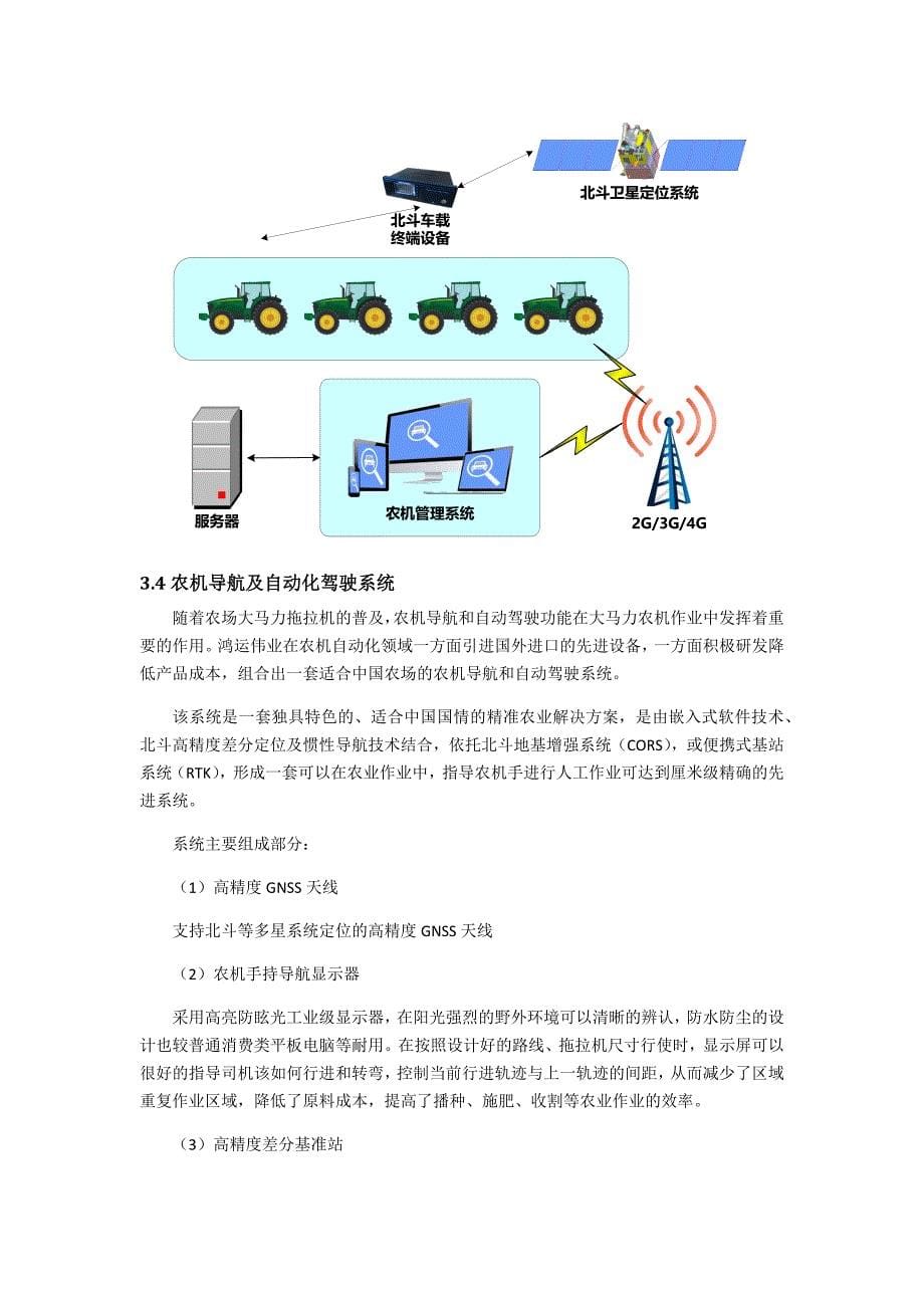 北斗精准农业解决方案_第5页