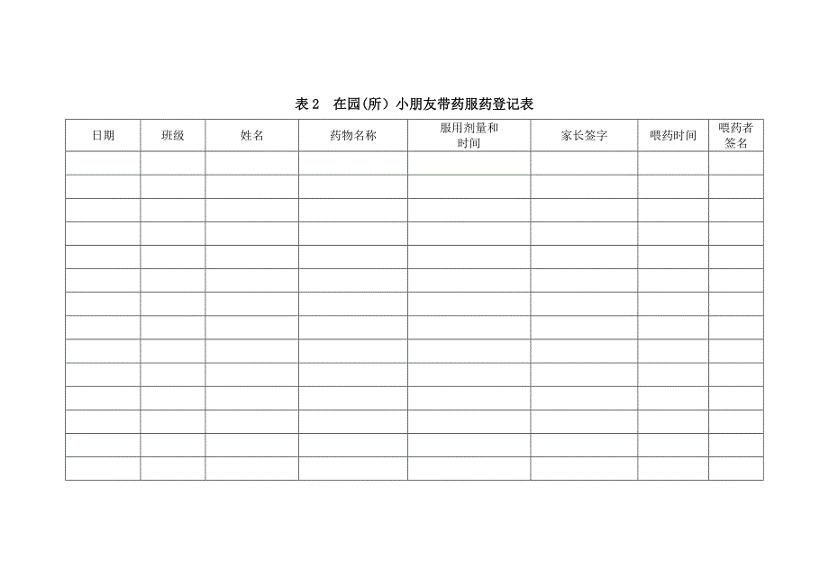 幼儿园卫生保健相关参考表格_第2页