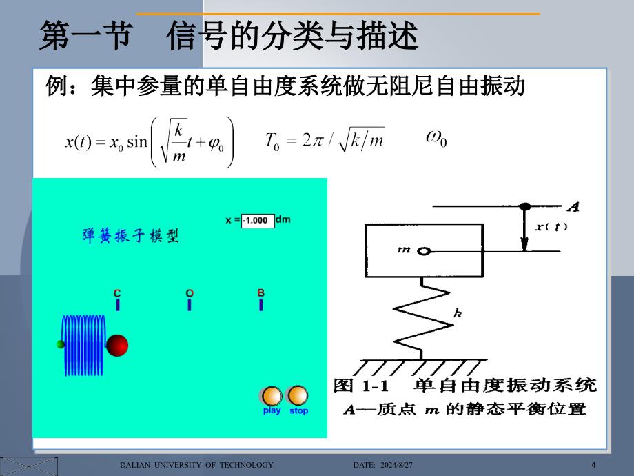 机械工程测试技术基础(第三版)段富海-第一章信号及其描述_第4页