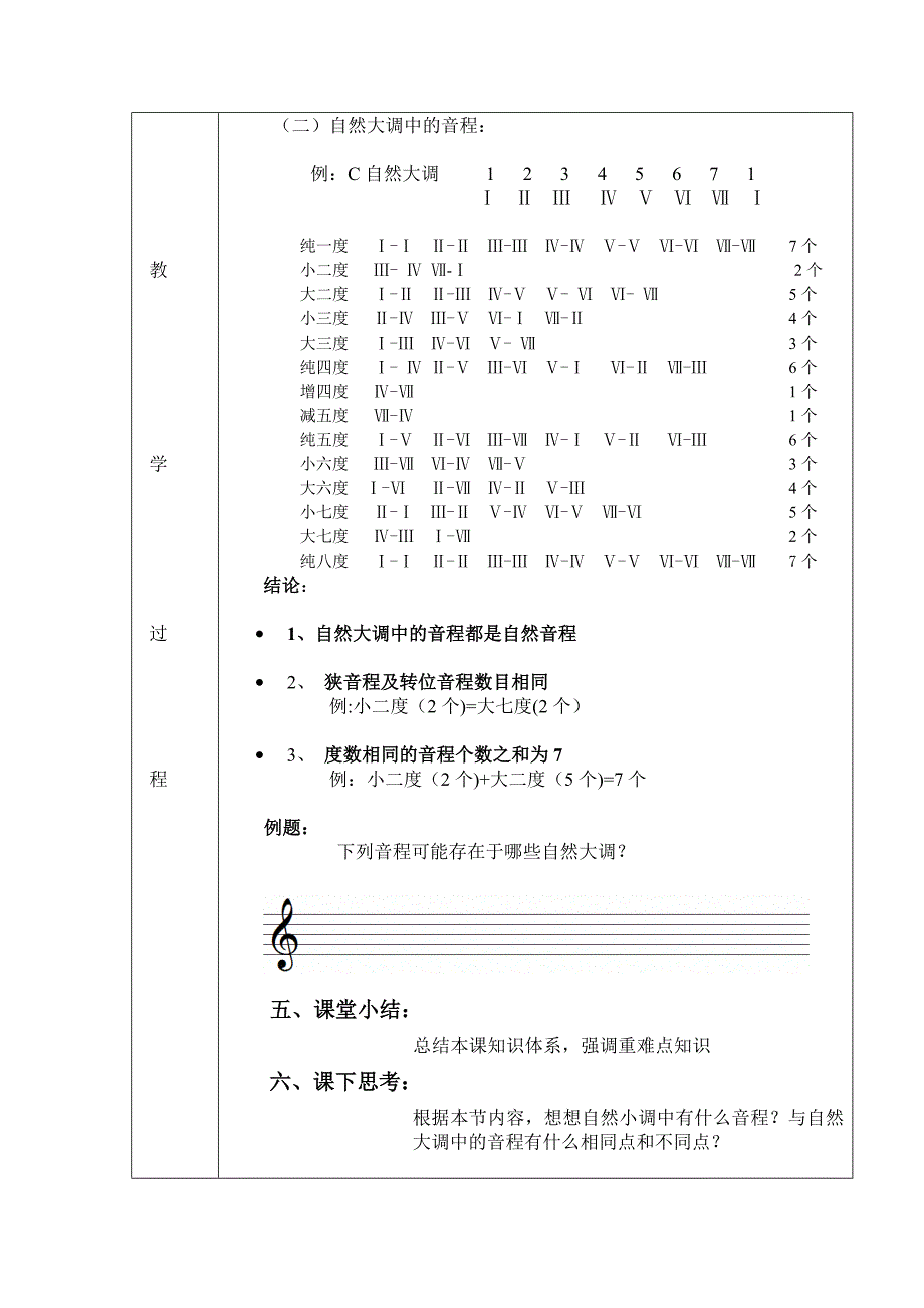 F4其他方法7 (2).doc_第2页