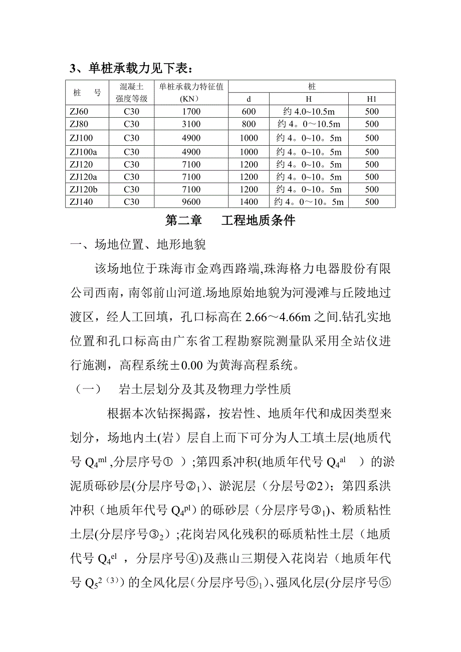 XX冲孔桩施工方案_第2页