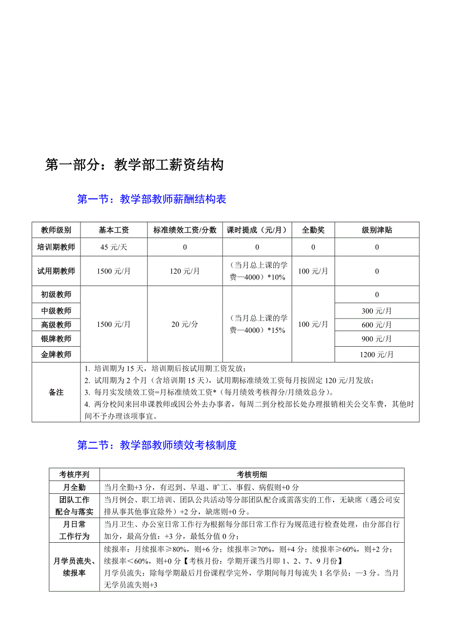 最新教育培训机构新薪酬制度参考_第3页