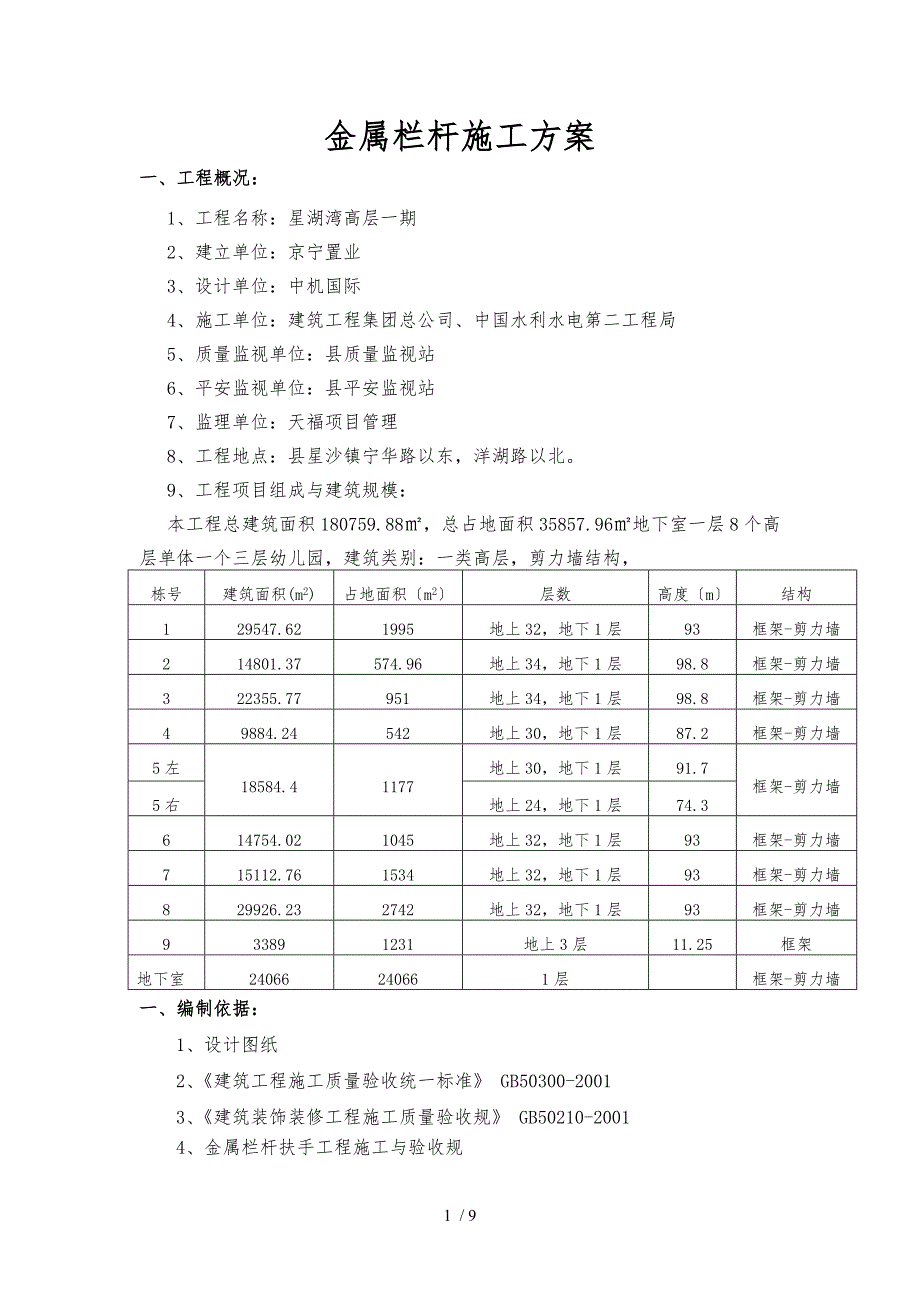 星湖湾高层锌钢栏杆工程施工组织设计方案_第1页