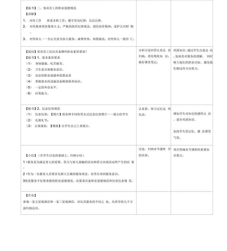 授课内容客房服务与管理第六章_第3页