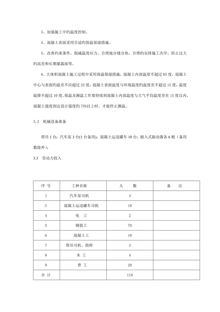 世茂大体积溷凝土专项施工方案_第2页