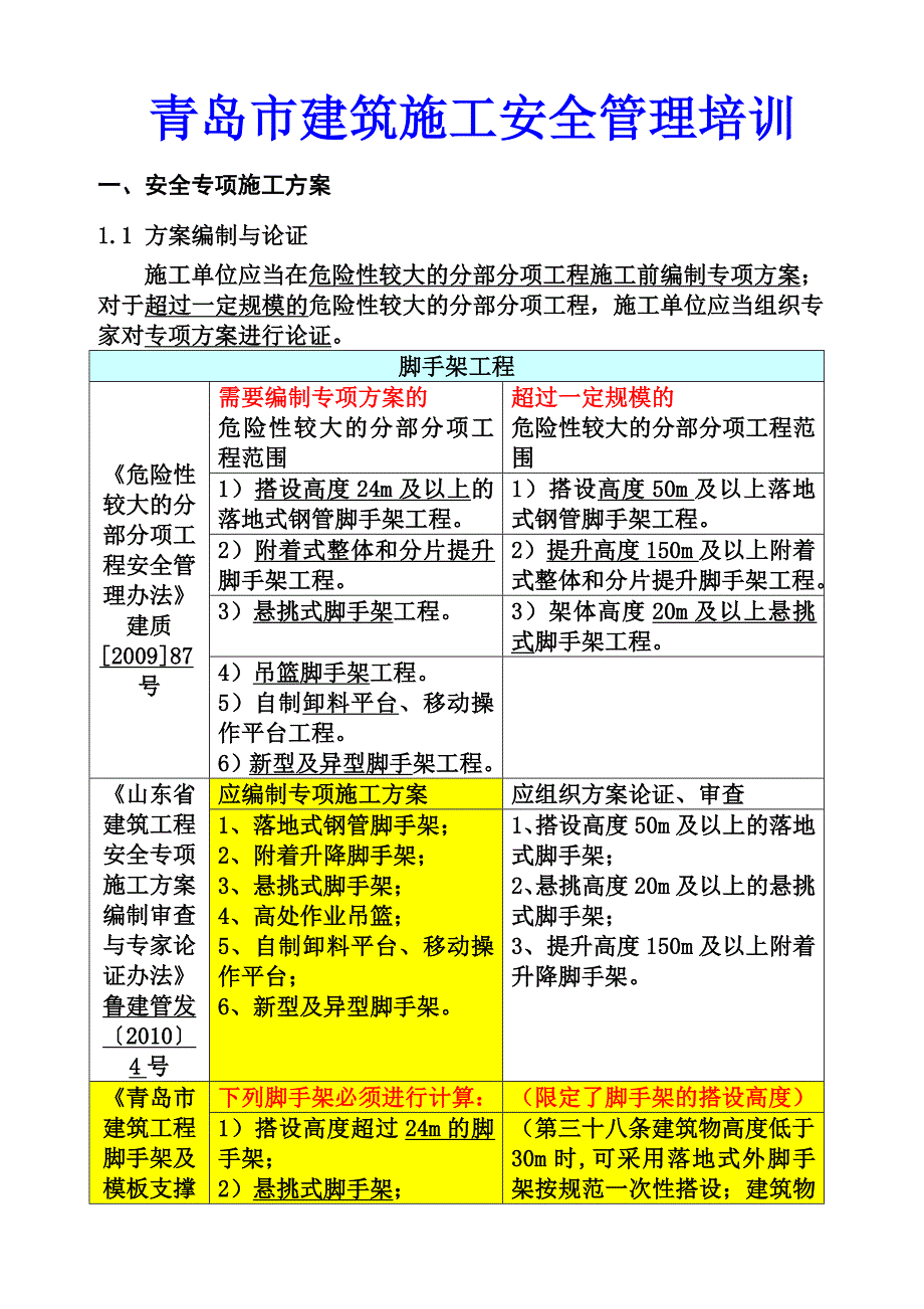 青岛市建筑施工安全管理培训_第1页