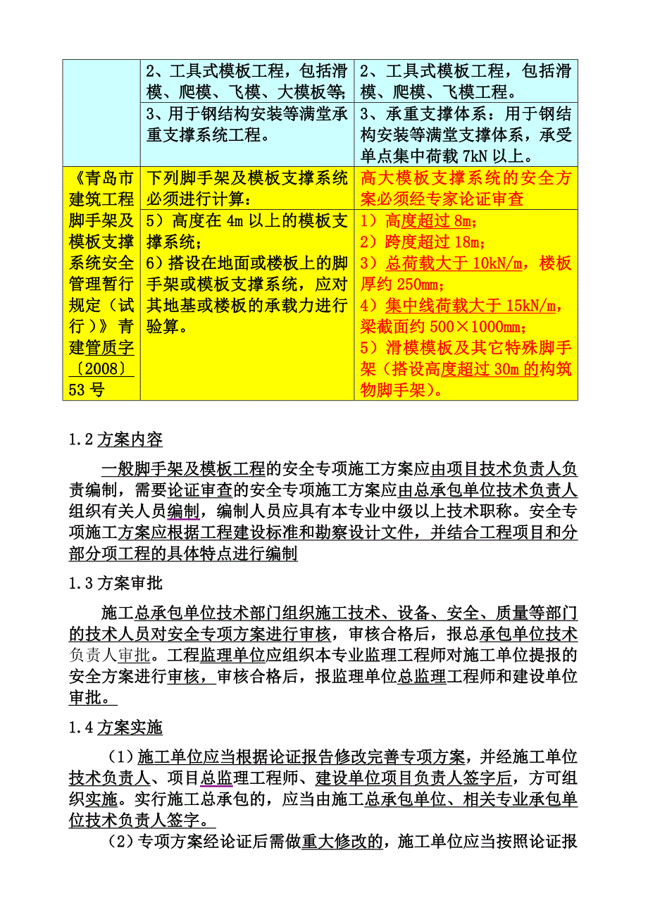 青岛市建筑施工安全管理培训_第3页