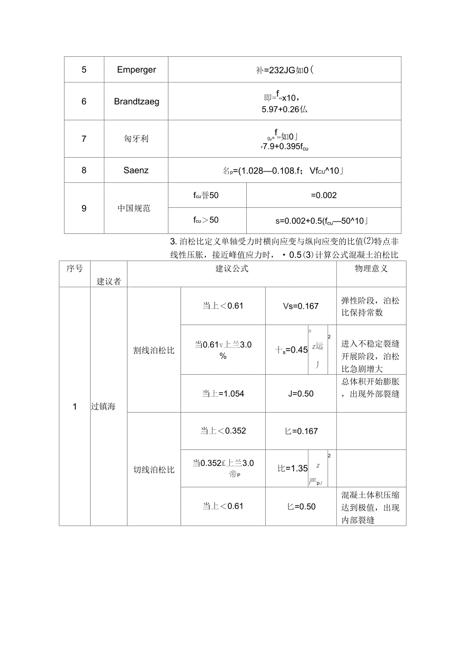 混凝土结构原理24_第3页